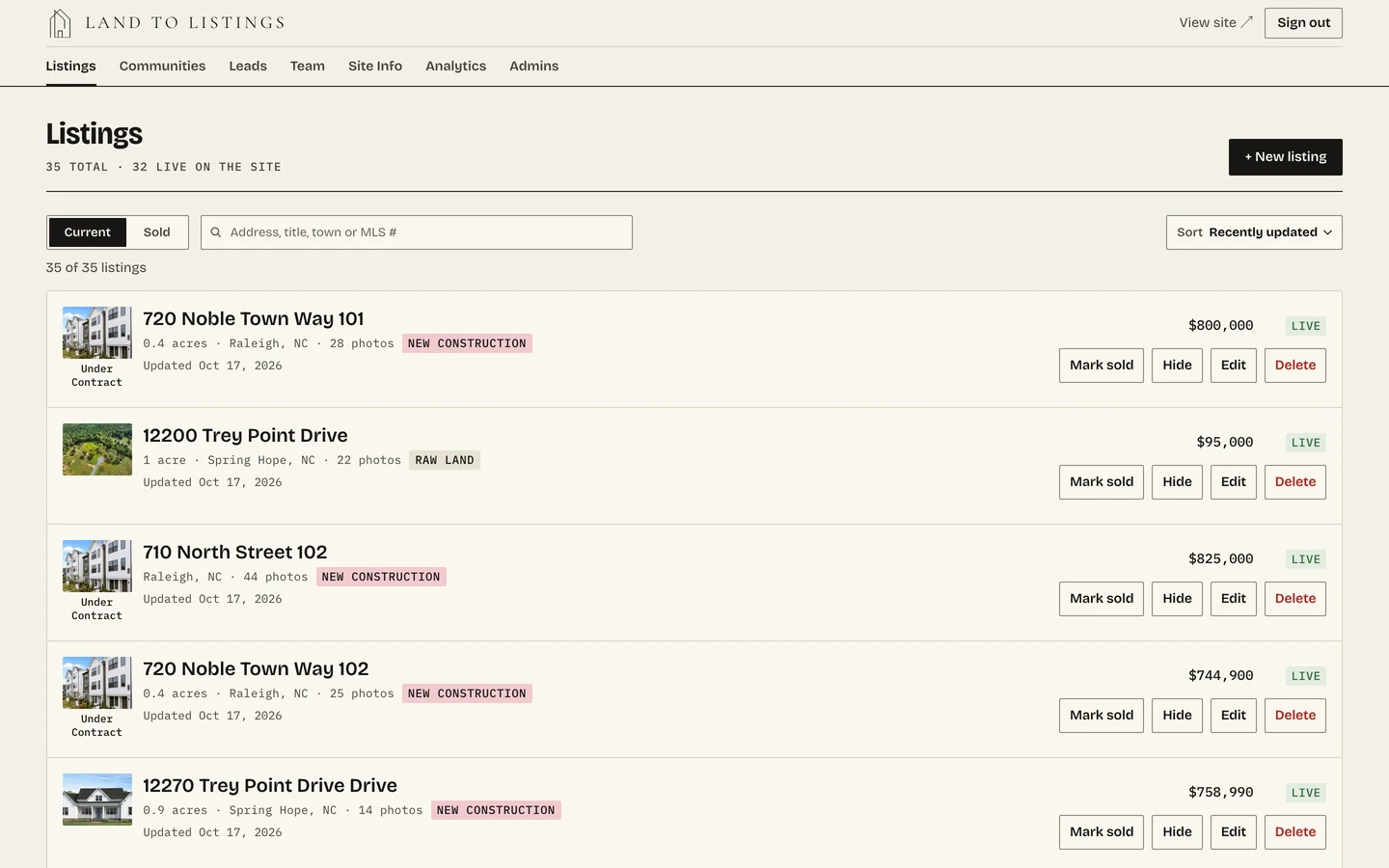The admin listings table: Current and Sold tabs, a search box and a sort, and rows with each listing’s photo, address, type, price, status and actions.